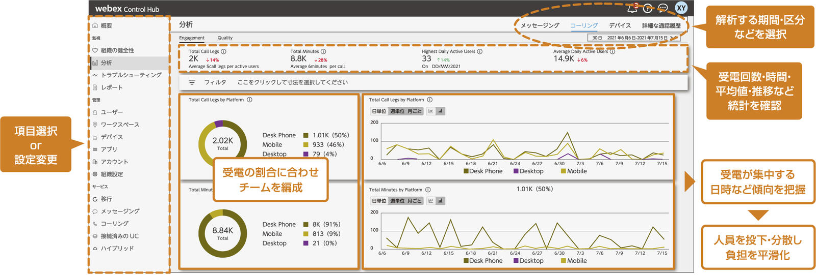 導入サービス利用イメージ