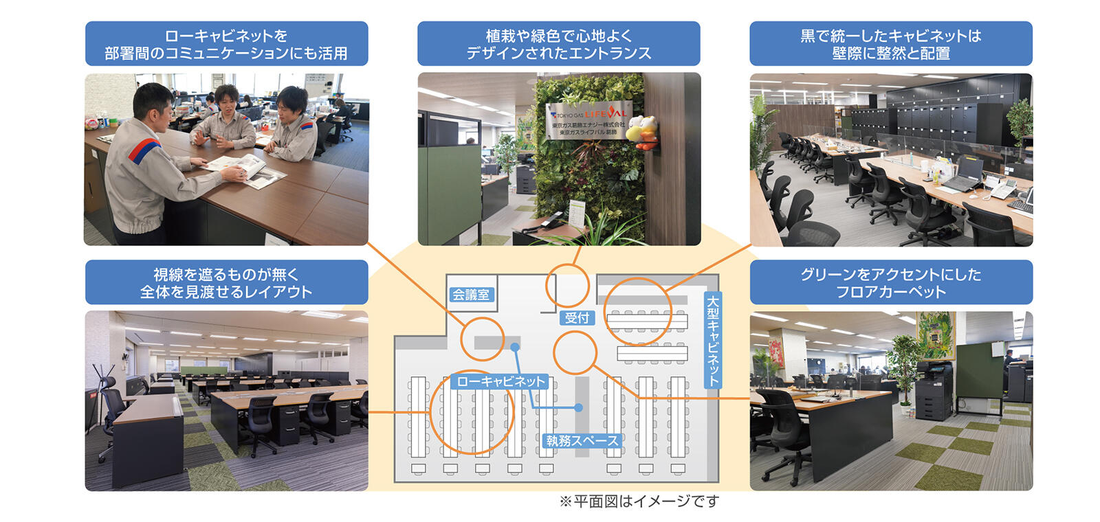 東京ガス葛飾エナジー様の新オフィス概要