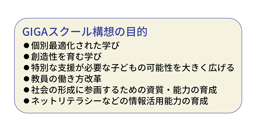 GIGAスクール構想の目的