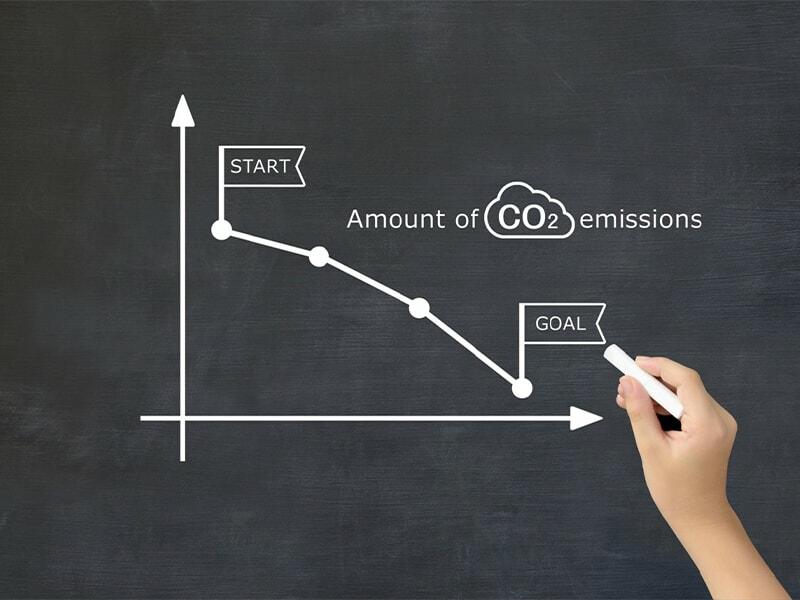 CO2削減の最初の一歩は可視化から