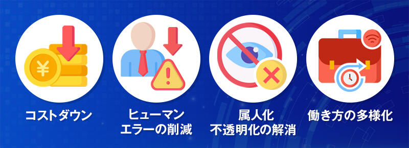 バックオフィスDXを進めるメリット