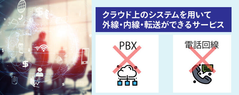 クラウド電話は導入するべき?仕組みやメリットを解説