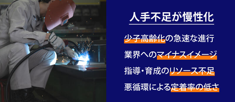 人手不足が慢性化：少子高齢化の急速な進行、業界へのマイナスイメージ、指導・育成のリソース不足、悪循環による定着率の低さ