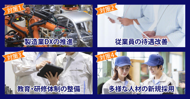 製造業DXの推進、従業員の待遇改善、教育・研修体制の整備、多様な人材の新規採用