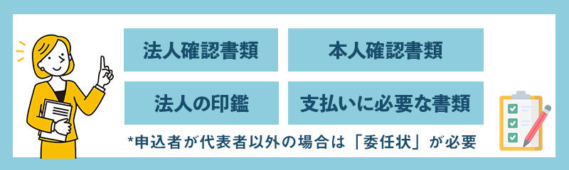 法人確認書類、法人の印鑑、本人確認書類、支払いに必要な書類