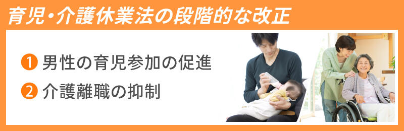 育児・介護休業法の段階的な改正:男性の育児参加の促進と介護離職の抑制