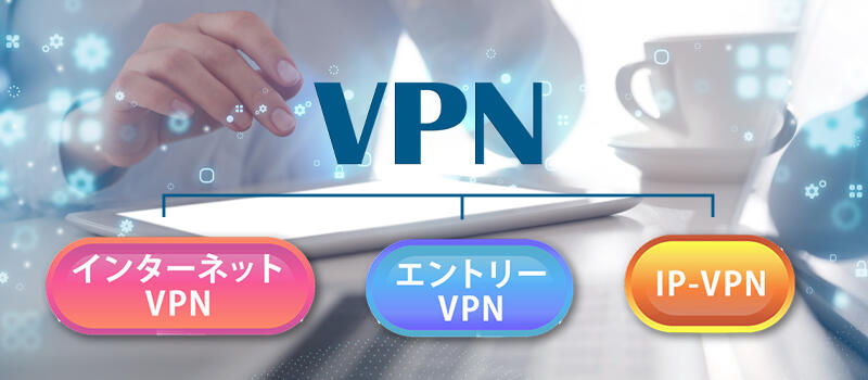 RASの利用に必要なVPN接続の種類