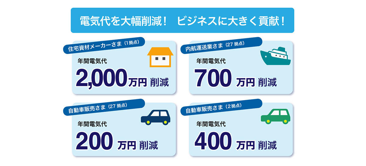 電気代が削減ができる