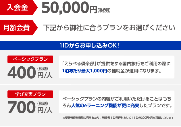 従業員数に応じて、1IDからお申込みいただけます。 概要