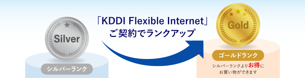 対象のKDDIサービスをご契約のお客さまは、お買い物が