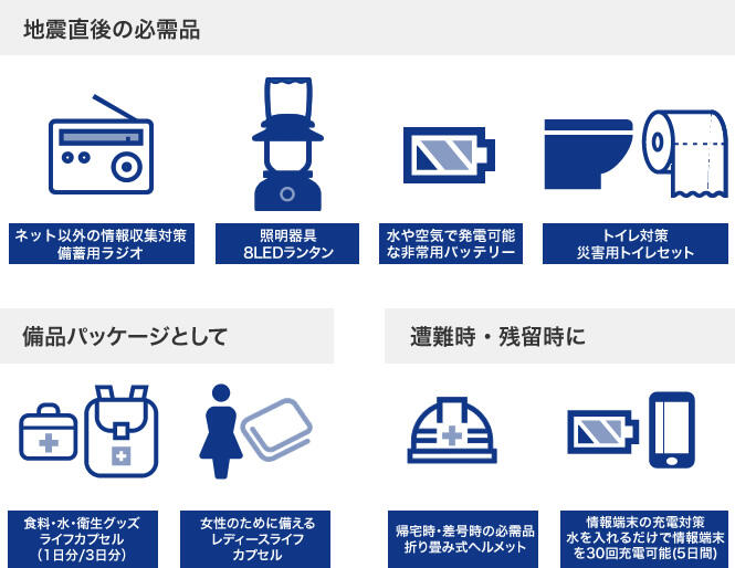 非常食・災害グッズ