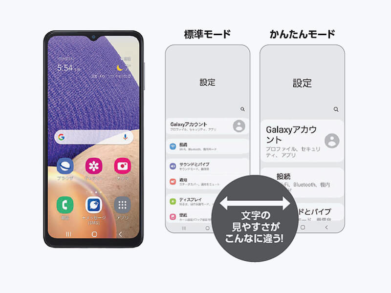 便利で使いやすいかんたんモード