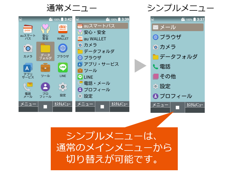 よく使う機能は、とことん便利に!