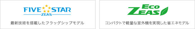 空調専門メーカー『ダイキン』の高い技術力で安心 概要図