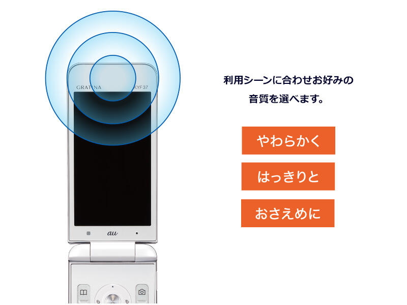 au VoLTE対応により高音質 (※) な通話が可能