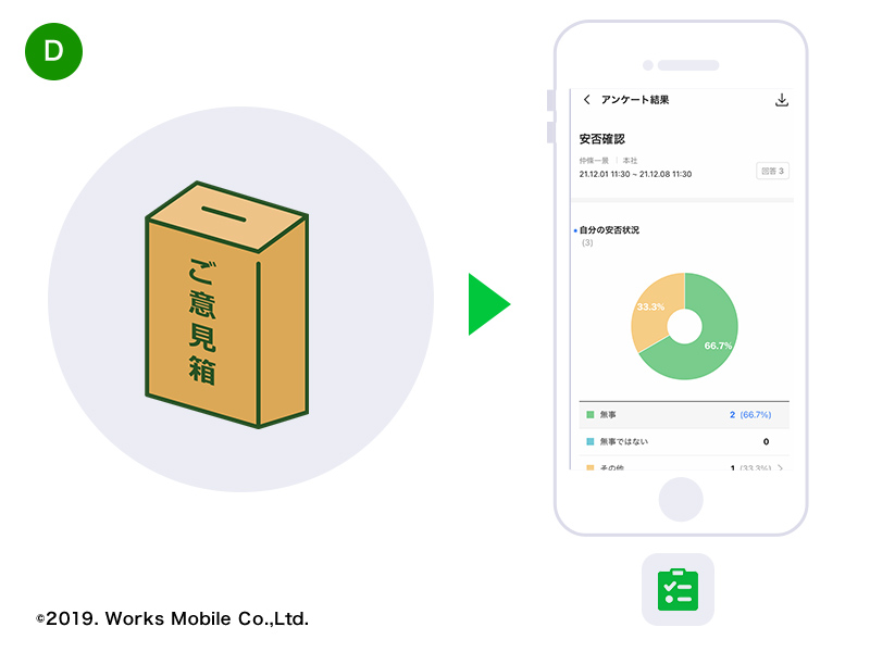 簡単にアンケートを作成・共有