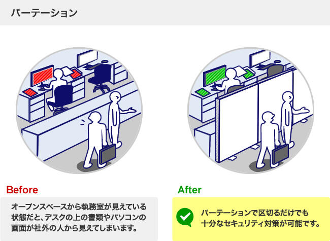 パーテーション 概要図