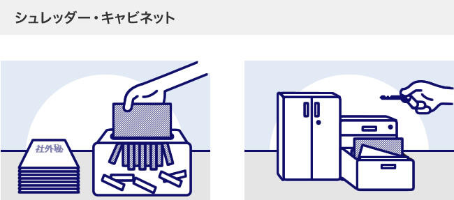 シュレッダー・キャビネット 概要図