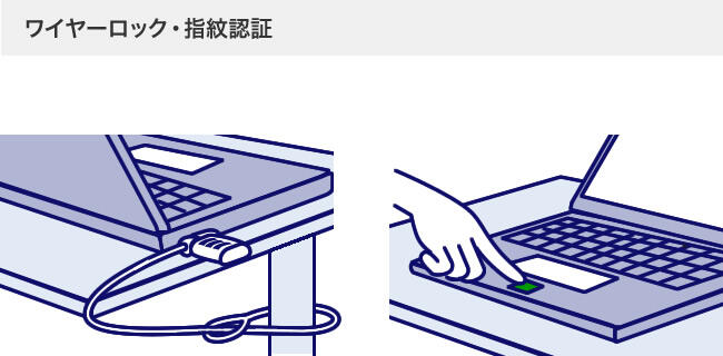 ワイヤーロック・指紋認証 概要図
