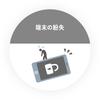 コンピューターウィルスへの感染