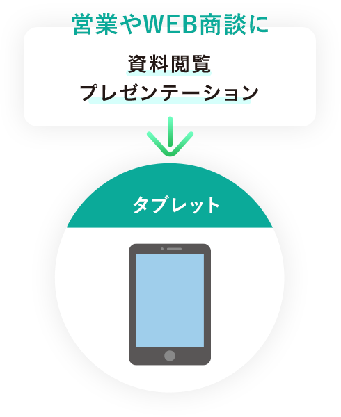 営業や商談に 資料閲覧 プレゼンテーション タブレット