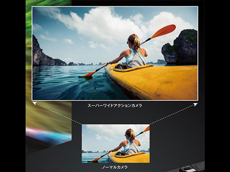 迫真!体験を丸ごとリアルに記録するスーパーワイドアクションカメラ