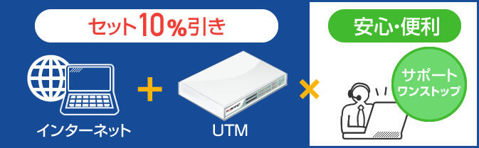 まとめて利用するとおトクで安心