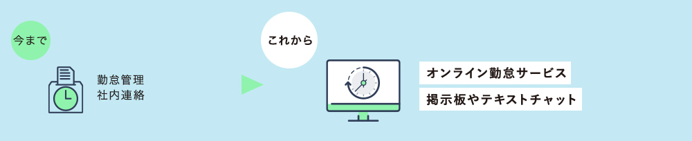 図:オンラインサービスを利用しましょう