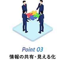 Point 03 情報の共有・見える化