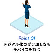 Point 01 デジタル化の受け皿となるデバイスを持つ