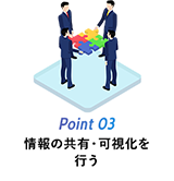 Point 03 複数のコミュニケーション手段を用意する