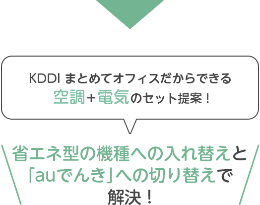 ４方向の風向個別制御と２つのセンサーで解決 !