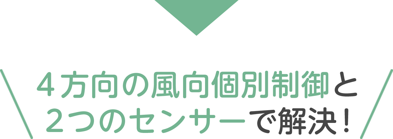 ４方向の風向個別制御と２つのセンサーで解決 !