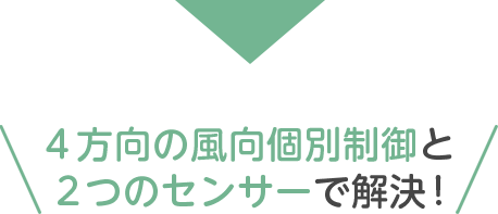 ４方向の風向個別制御と２つのセンサーで解決 !