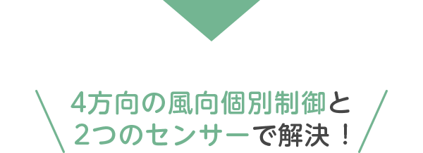 ４方向の風向個別制御と２つのセンサーで解決 !