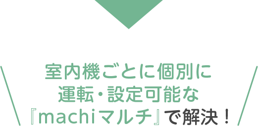 室内機ごとに個別に運転・設定可能な『machiマルチ』で解決!